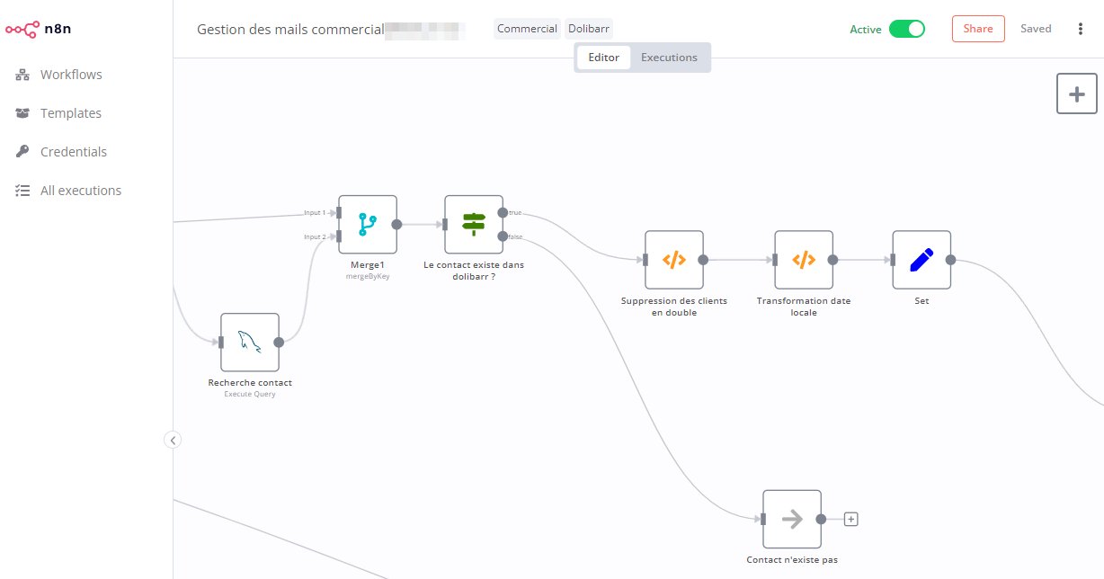 N8N gestion de Flux pour votre TPE / PME